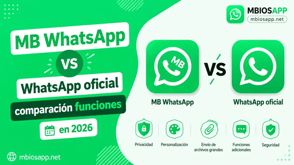 MB WhatsApp vs WhatsApp oficial comparación funciones en 2026