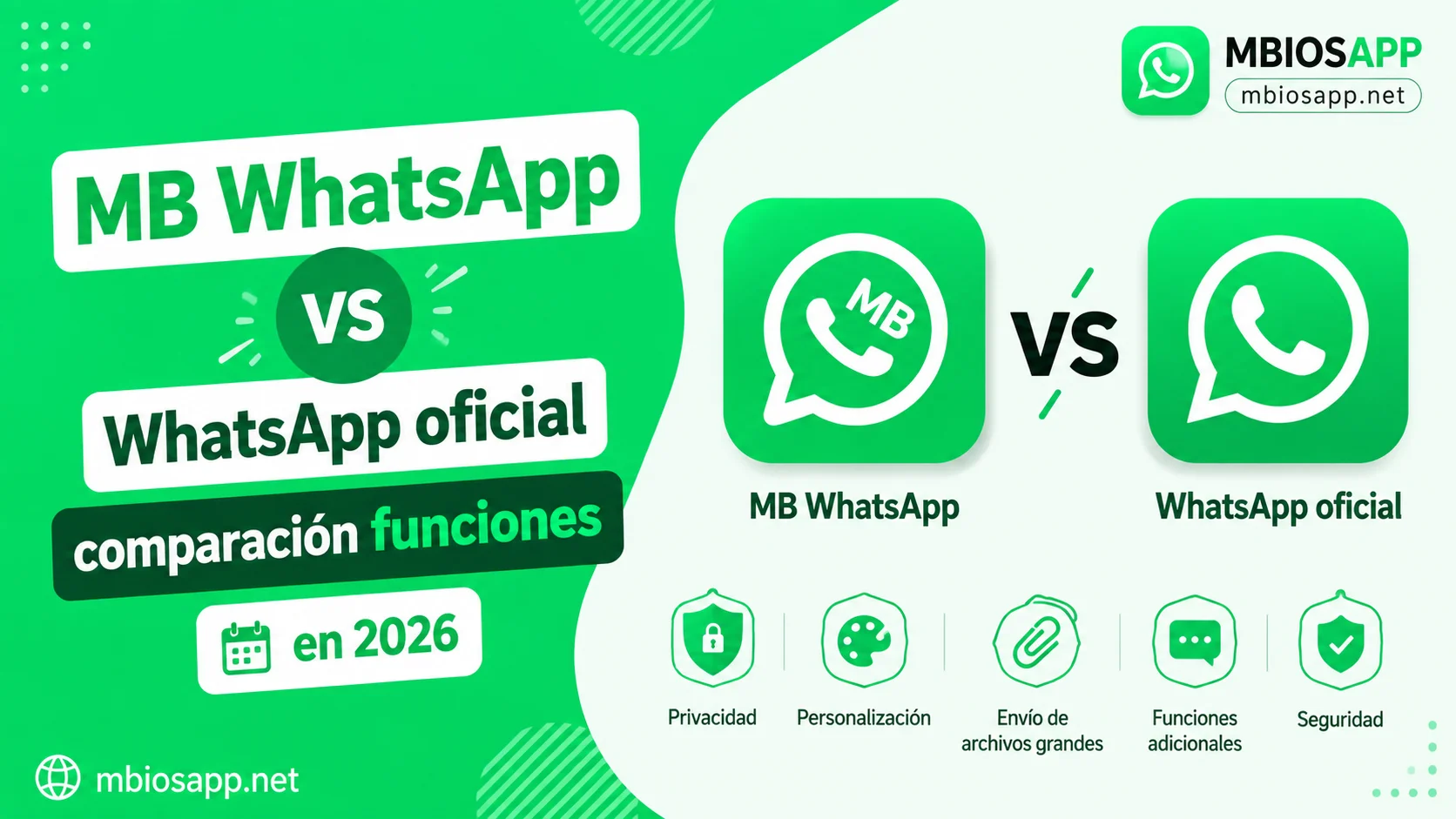 MB WhatsApp vs WhatsApp oficial comparación funciones en 2026